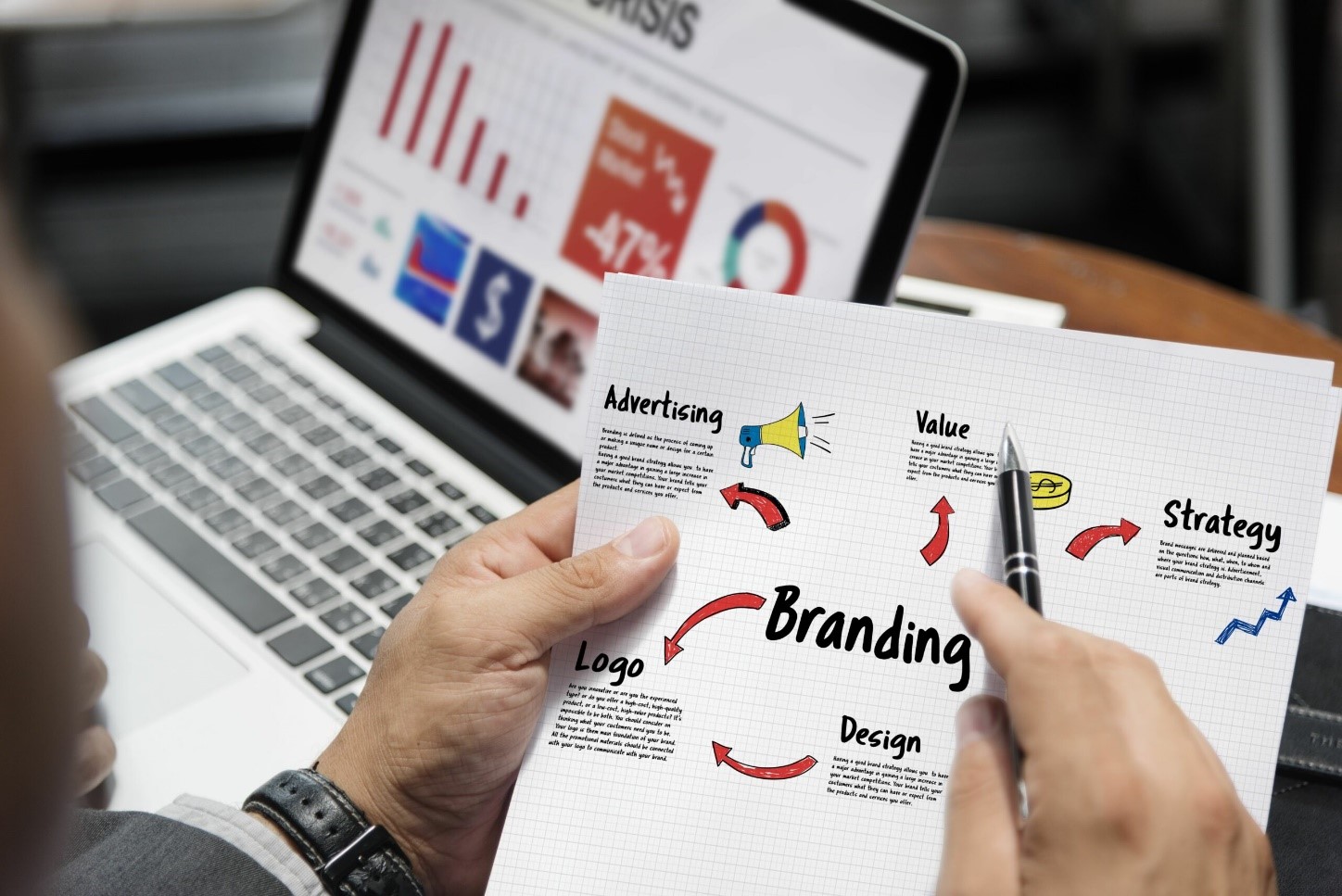  عدم همخوانی با هویت برند